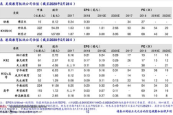 中山月嫂价格表,品质服务与价格平衡的智慧选择