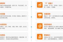 镇江家政