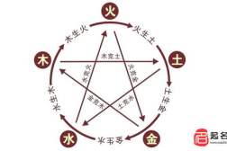 五行缺土,探寻平衡之道,养生保健新篇章
