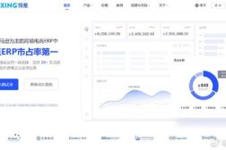 跨境电商erp哪个好,揭秘最佳选择与优势解析